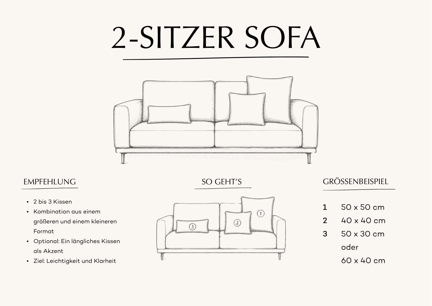 Illustration eines 2-Sitzer Sofas mit harmonischer Kissenkombination aus 50x50, 40x40 und 50x30 Kissen. Minimalistische schwarz-weiße Interior-Zeichnung mit Empfehlungen und Größenbeispielen für ein ausgewogenes Sofa-Arrangement.