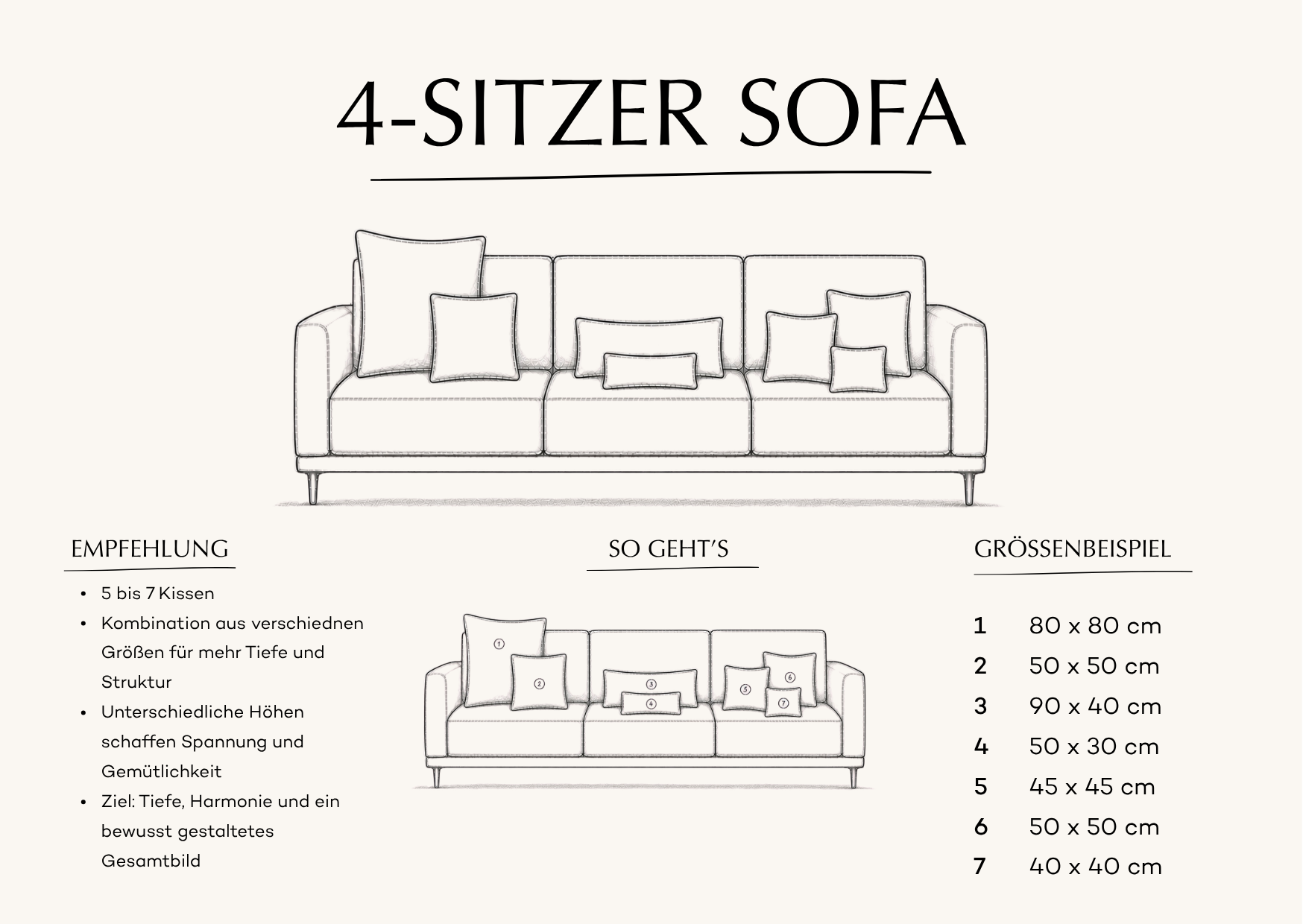 Illustration eines 4-Sitzer Sofas mit harmonischer Kissenkombination aus 80x80, 50x50, 45x45, 90x40 und 50x30 Kissen. Minimalistische schwarz-weiße Interior-Zeichnung mit Empfehlungen und Größenbeispielen für ausgewogene Sofa-Arrangements mit mehr Tiefe, Struktur und Gemütlichkeit.